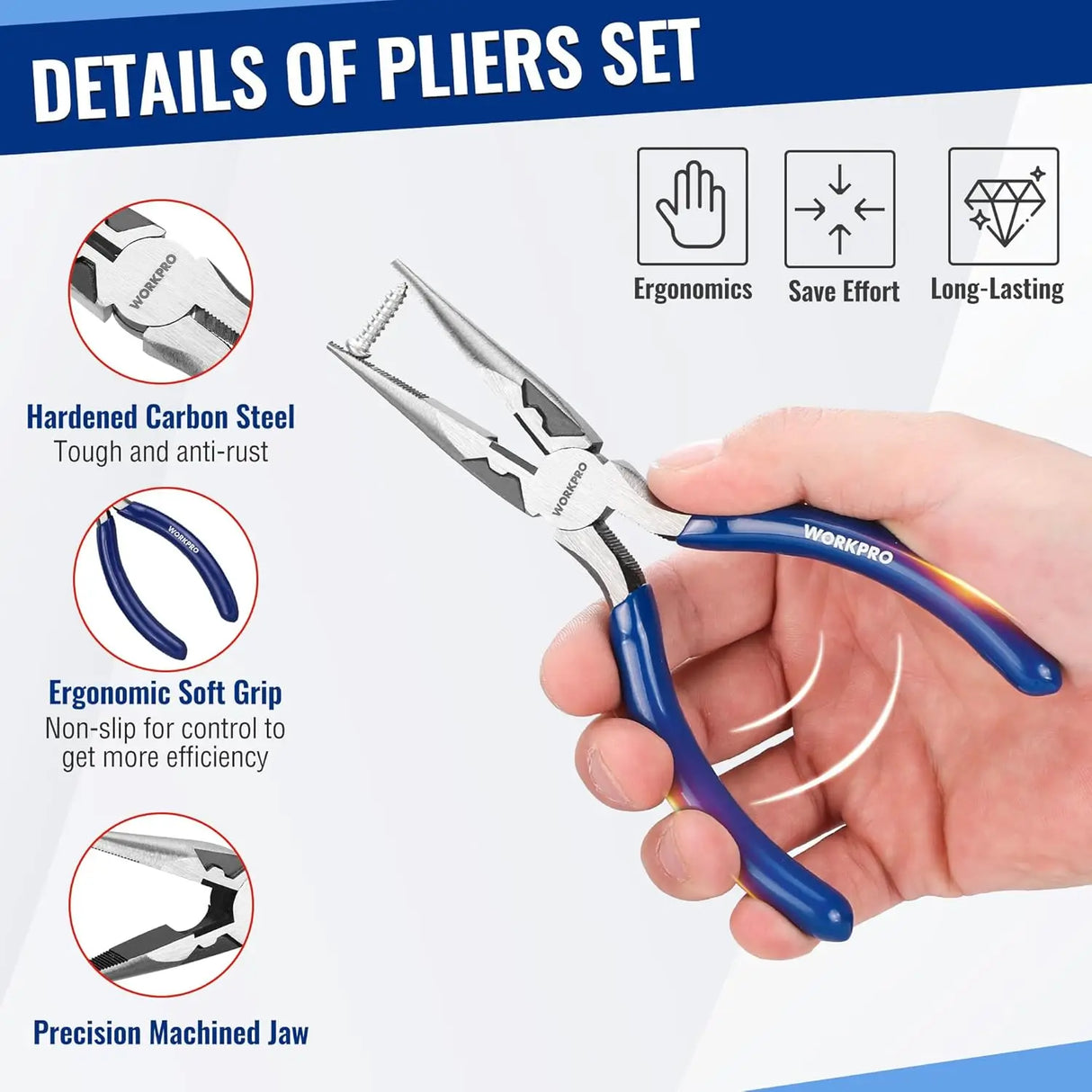 4-Piece Professional Pliers Set – Needle Nose, Slip Joint, Diagonal Cutters & Groove Joint Pliers