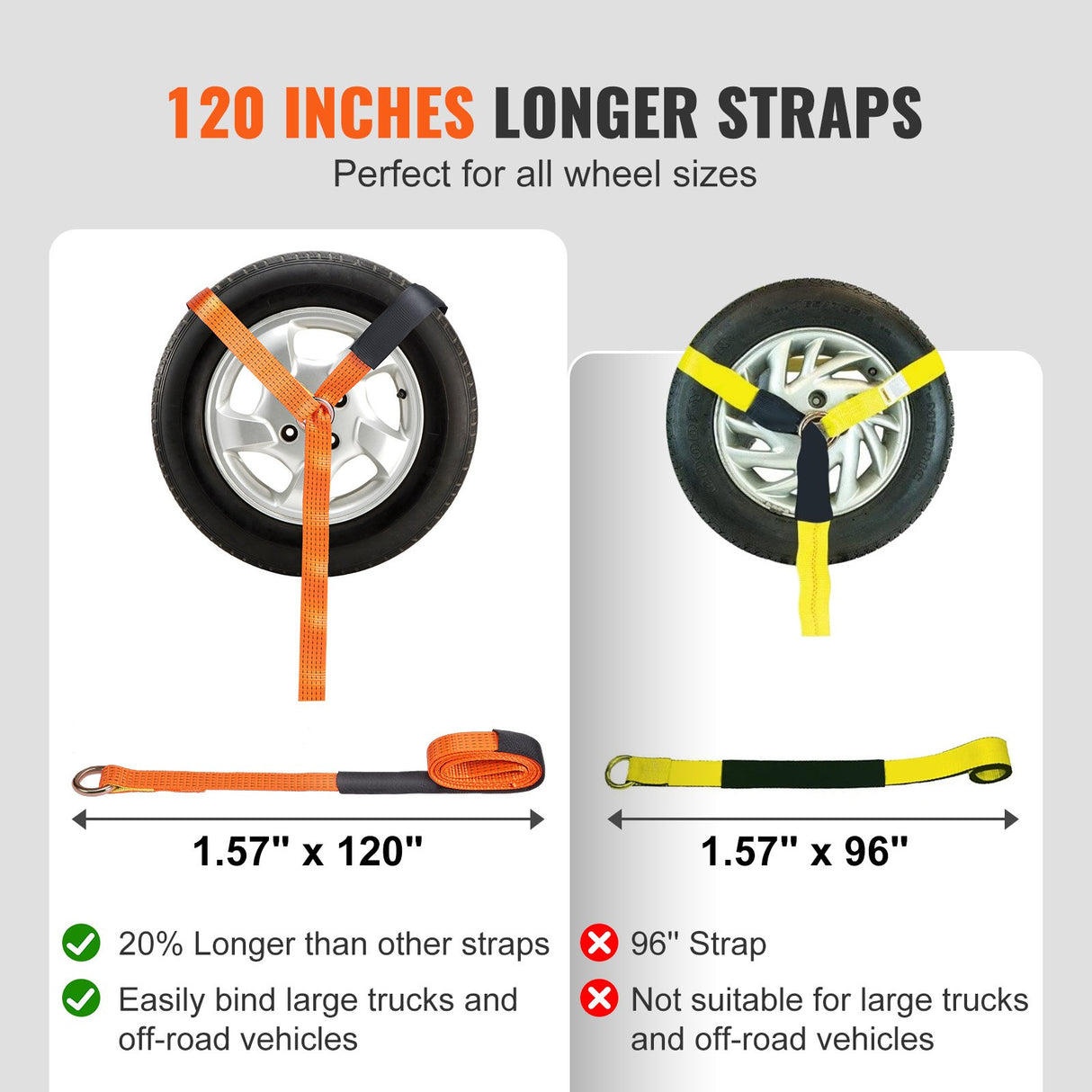 Ratchet Tie Down Straps Kit, 2" x 120" Tire Straps, 5512 LBS Working Load, 11023 LBS Breaking Strength, Car Tie Down Straps with Snap Hooks for Passenger Car, Truck, Trailer, 4-Pack | US