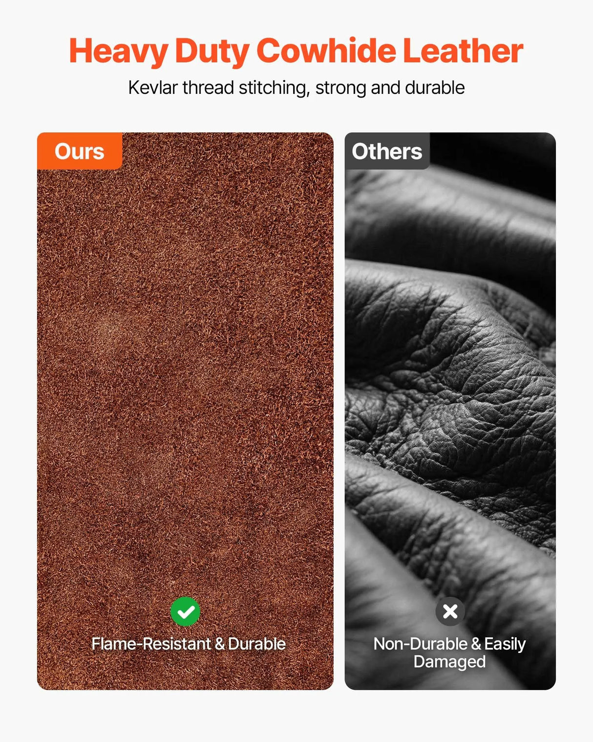 Premium Cowhide Leather Welding Apron – Heat & Flame Resistant with 6 Tool Pockets for Welding, Blacksmithing & Shop Work