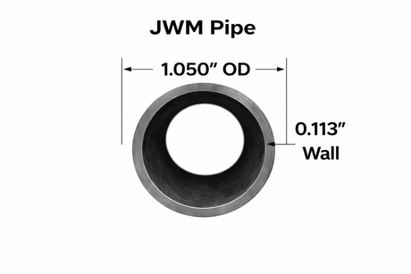 Steel Pipe-3/4" Schedule 40-Cut to Length