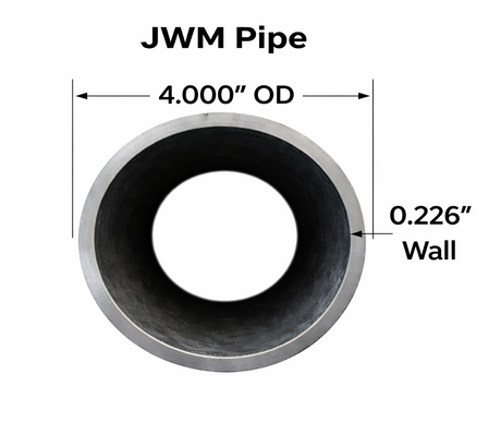 Steel Pipe-3-1/2" Schedule 40-Cut to Length