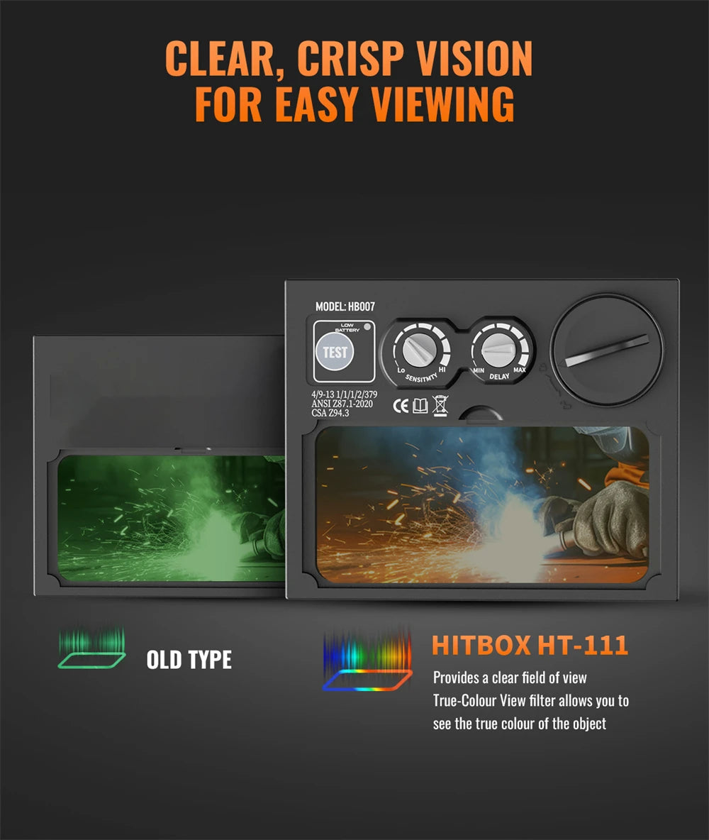 HITBOX HT-111 Auto Darkening Welding Helmet – True Color TIG, MIG & ARC Welding Mask with Adjustable Shade