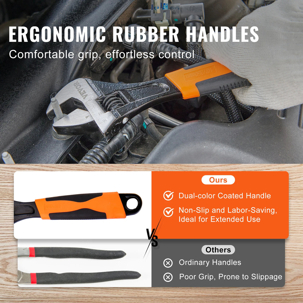8-Piece Professional Pliers Set with Storage Roll | Groove Joint, Lineman's, Long Nose & Adjustable Wrenches