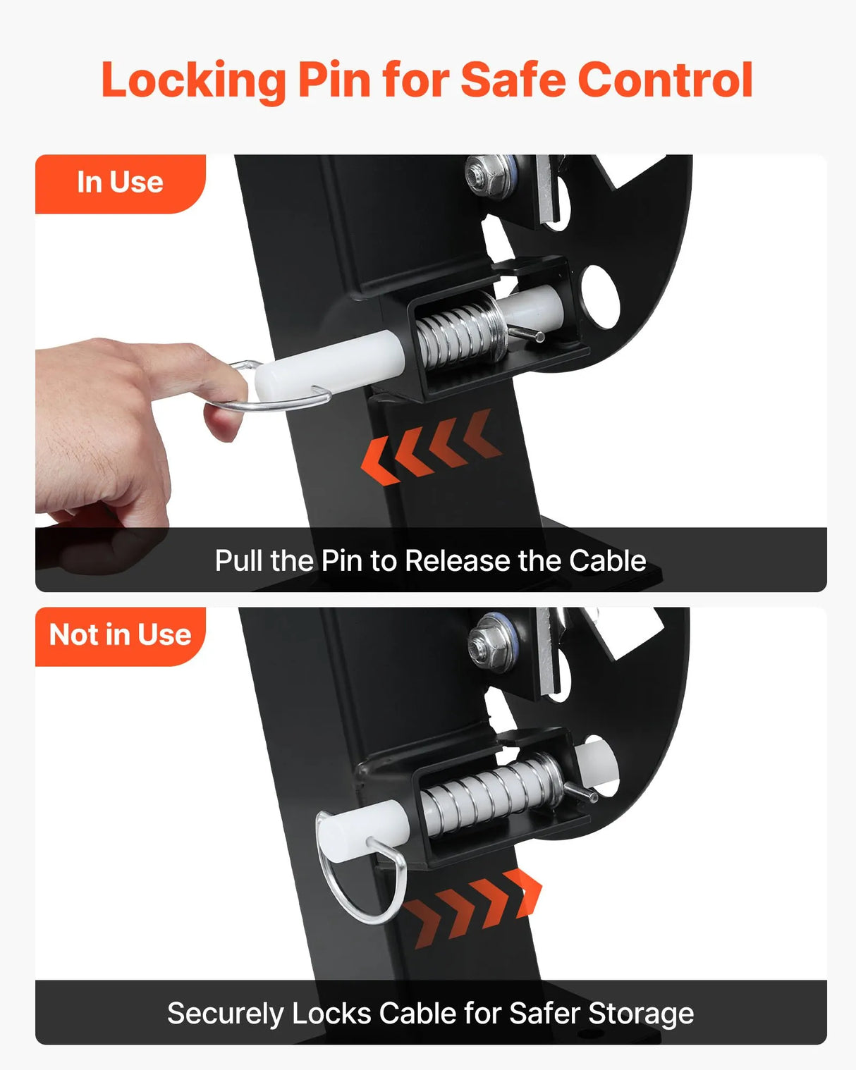 VEVOR Heavy-Duty Welding Cable Reel Set | Dual Powder-Coated Steel Cable Reels | Holds 150 ft 1/0 or 125 ft 2/0 Cable | 2-Pack