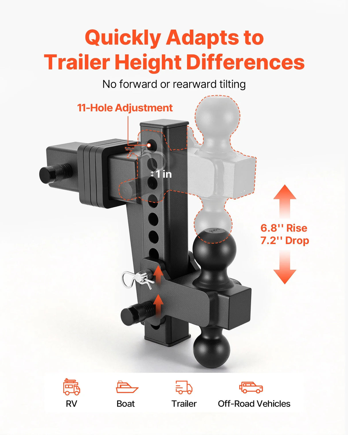 Adjustable Trailer Hitch – 2.5" Receiver, Dual Ball 2" & 2-5/16", 28,000 lb, 8" Drop