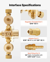 Dual Output Argon Flow Meter Regulator with Dual 6.6 ft Hoses – CGA580 TIG MIG Welding Gas Regulator
