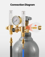 Dual Output Argon Flow Meter Regulator with Dual 6.6 ft Hoses – CGA580 TIG MIG Welding Gas Regulator