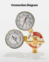 VEVOR Argon CO₂ Regulator with 8.2 ft Hose, Dual Gauges, CGA-580 Inlet, 0–60 SCFH Flow Meter for MIG & TIG Welding